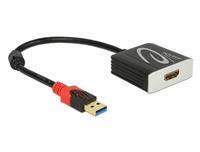 USB zu HDMI Konverter, Inverter