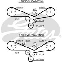 GATES Zahnriemen 5493XS Steuerriemen VW,AUDI,SKODA,PASSAT Variant 3B6,PASSAT Variant 3B5,TOUAREG 7LA, 7L6, 7L7,PASSAT 3B2,PASSAT 3B3,PHAETON 3D_