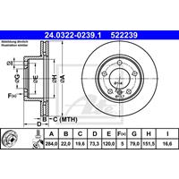 Bremsscheibe 'PowerDisc' | ATE (24.0322-0239.1)