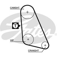 Zahnriemen Gates 5135