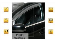 Zijwindschermen passend voor Mercedes C-Klasse W205 4/5 deurs 2014- CL3871