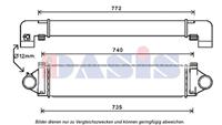 AKS Dasis Ladeluftkühler 047028N Intercooler FORD,VOLVO,LAND ROVER,MONDEO IV Turnier BA7,S-MAX WA6,GALAXY WA6,MONDEO IV BA7,XC60,V70 III BW