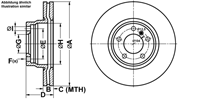 Bremsscheibe | ATE (24.0124-0248.1)