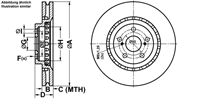 Bremsscheibe | ATE (24.0134-0104.1)