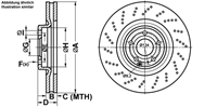 Remschijf ATE, Remschijftype: Geperforeerd / Geventileerd, u.a. für Mercedes-Benz