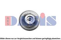 Koppeling, radiateurventilator AKS Dasis, u.a. für VW