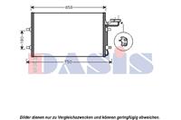 Kondensator, Klimaanlage | AKS Dasis (222004N)