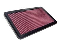 alfaromeo K&N vervangingsfilter passend voor o.a. Fiat TipoAlfa Romeo 75 (33-2545)