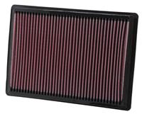 K&N vervangingsfilter passend voor Chrysler 300/300C 2004-2010 Dodge Charger 2006-2009 Magnum 2005-2