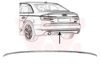 Audi Sier- / beschermingspaneel, bumper