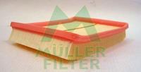 mullerfilter Luftfilter Muller Filter PA3182