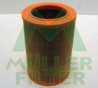 alfaromeo Luchtfilter