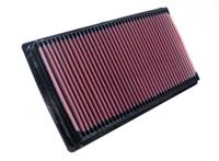 alfaromeo K&N vervangingsfilter passend voor Alfa Romeo 147 1.9JTD 2001- (33-2228)