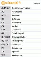 CONTITECH Zahnriemen CT1183 Steuerriemen OPEL,SAAB,VAUXHALL,ASTRA J Sports Tourer,INSIGNIA Caravan,ASTRA J,ZAFIRA TOURER C P12,INSIGNIA