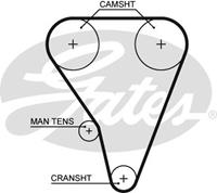GATES Zahnriemen 5289XS Steuerriemen LAND ROVER,ROVER,DISCOVERY I LJ, LG,600 RH,400 RT,400 Hatchback RT,800 XS,200 Hatchback XW,200 Coupe XW