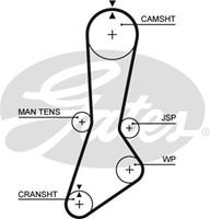 GATES Zahnriemen 5301XS Steuerriemen MAZDA,626 III GD,626 III Hatchback GD,626 III Coupe GD,626 III Station Wagon GV