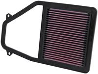 K&N vervangingsfilter passend voor Honda Civic 1.7L L4 2001-2005 (33-2192)