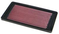 alfaromeo K&N vervangingsfilter passend voor Alfa 33 145 146 Alfasud Arna Sprint / Lancia Delta Prisma /