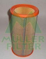 mullerfilter Luftfilter Muller Filter PA262