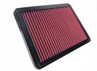 alfaromeo K&N vervangingsfilter passend voor o.a. Alfa (33-2546)