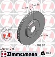 mercedes-benz Remschijf Coat Z