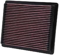 fordusa K&N vervangingsfilter passend voor Ford Explorer 1997-2005 Ranger 1998-2010 Mazda B-series 1998-2009