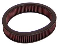 K&N vervangingsfilter passend voor Mazda 323 1.4/1.5 -8/1989 (E-2830)