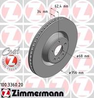 audi Remschijf Coat Z