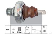 audi Oliedruksensor