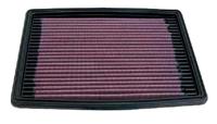 K&N vervangingsfilter passend voor Buick Century GL8 Regal Cadillac Deville Chevrolet Lumina Mo