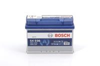 mitsubishi Bosch S4 E081 Blue Accu 70 Ah