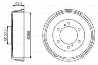 nissan Remtrommel