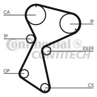CONTITECH Zahnriemen CT604 Steuerriemen RENAULT,VOLVO,MEGANE I BA0/1_,19 II B/C53_,SUPER 5 B/C40_,RAPID Kasten F40_, G40_,19 I B/C53_,9 L42_