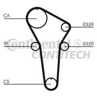 Zahnriemen Contitech CT899
