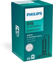 Glühlampe, Fernscheinwerfer Philips 85415XV2C1