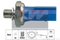 audi Oliedruksensor