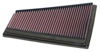 citroen K&N vervangingsfilter passend voor Citroën Xantia 1.9 HDi (33-2173)