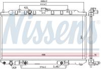 nissan Radiateur