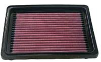 K&N vervangingsfilter Chevrolet Cavalier 1995-2005, Pontiac Sunfire 1995-2004 (33-2143)