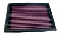 K&N vervangingsfilter passend voor Honda Civic 1.4 1.6 1996-2001 / Nissan 100NX / 300ZX / Almera /