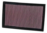 audi K&N vervangingsfilter passend voor Volkswagen Passat 3.6L-V6 (33-2384)