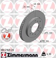 mitsubishi Remschijf Coat Z