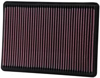 K&N vervangingsfilter passend voor Jeep Liberty 2001-2007 / Grand Cherokee (33-2233)