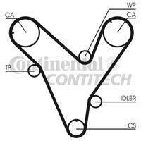 CONTITECH Zahnriemen CT829 Steuerriemen MAZDA,FORD USA,FAMILIA V BA,626 IV Hatchback GE,MX-3 EC,XEDOS 6 CA,XEDOS 9 TA,MX-6 GE,PROBE II ECP