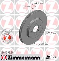 ford Remschijf Coat Z