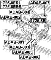 FEBEST Querlenkerlager ADAB-001 Querlenkerbuchse,Querlenkergummi AUDI,A6 Avant (4F5, C6),A4 Avant (8ED, B7),A6 Limousine (4F2, C6)