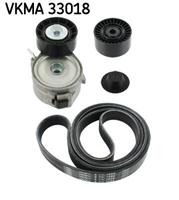 Keilrippenriemensatz SKF VKMA 33018