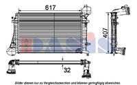 Ladeluftkühler | AKS Dasis (047018N)