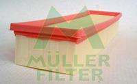 Muller Filter Luchtfilter PA777