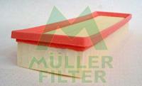 Muller Filter Luchtfilter PA776